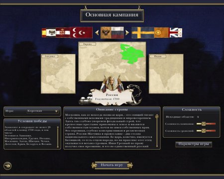 Empire: Total War (2009)