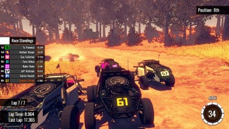 Premier Buggy Racing Tour (2017) PC | 