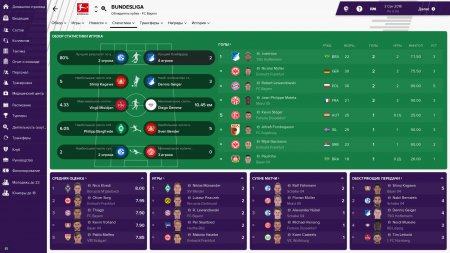 Football Manager 2019 (2018) PC | RePack  xatab