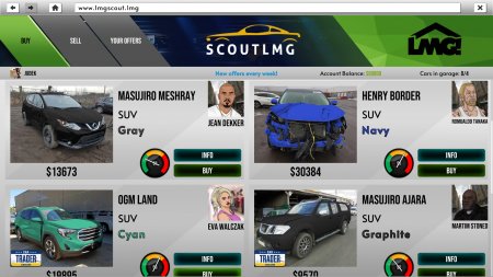 Car Trader Simulator